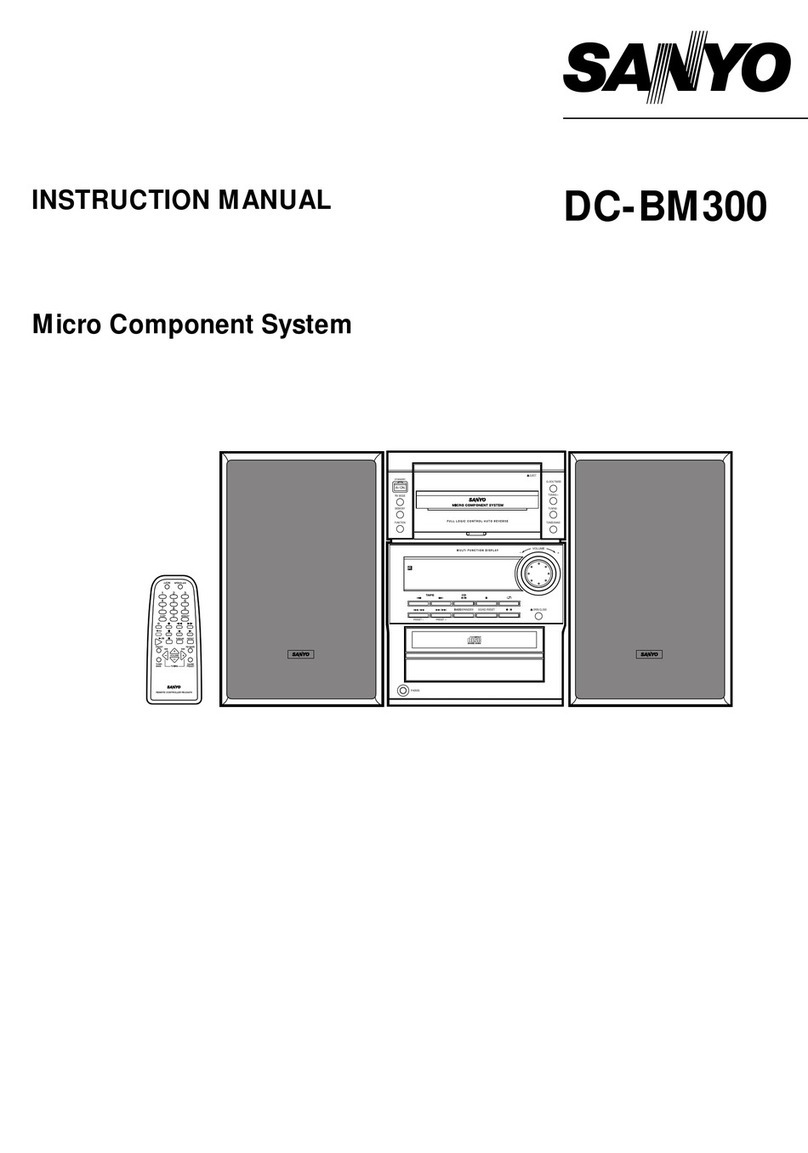 Sanyo DC-BM300 User manual Sanyo DC-BM300 User manual