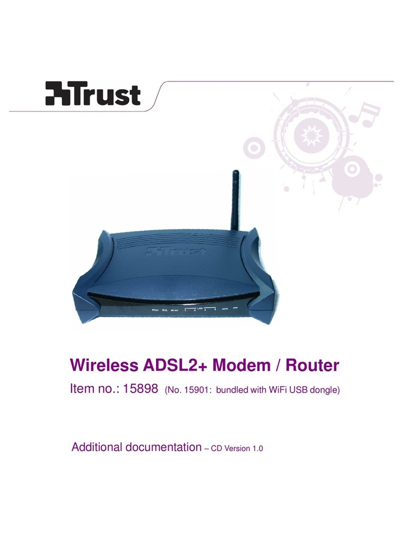 Trust 15898 User manual