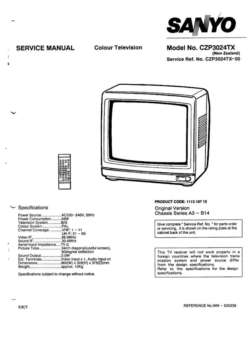 Sanyo CZP3024TX User manual