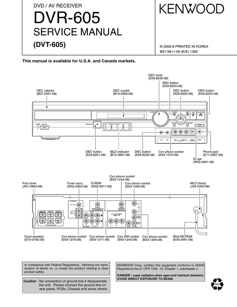 Kenwood DVR-605 Service manual
