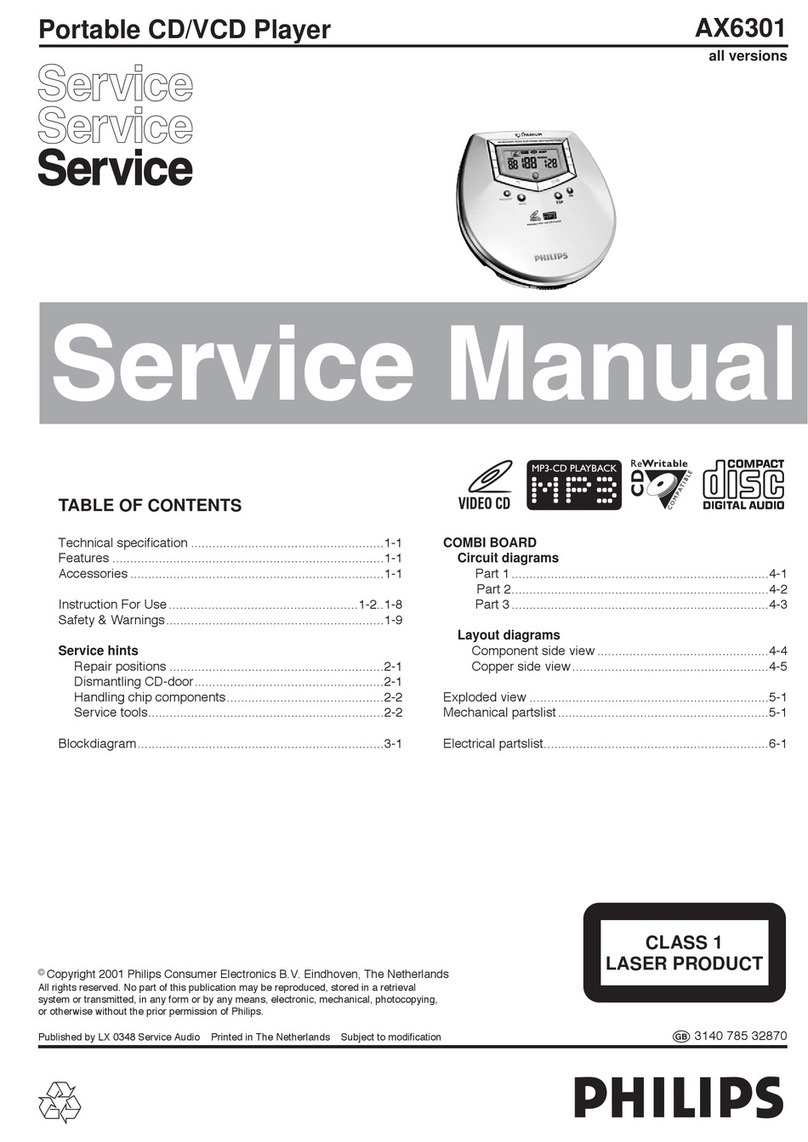 Philips AX6301 User manual