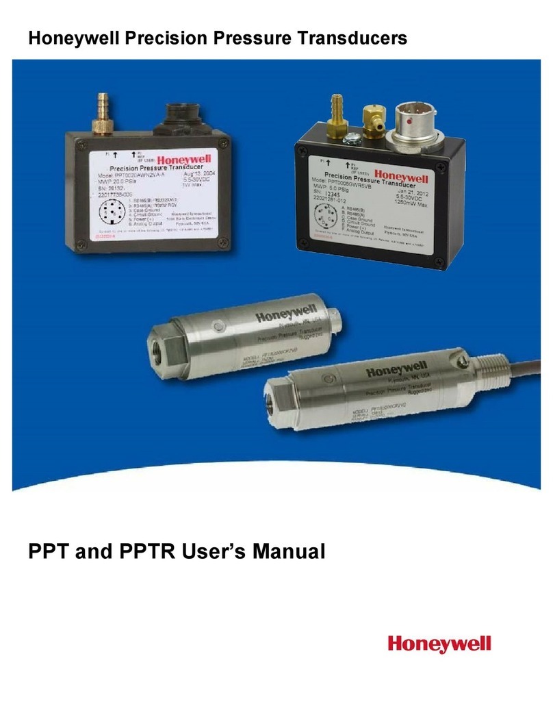 Honeywell PPT User manual