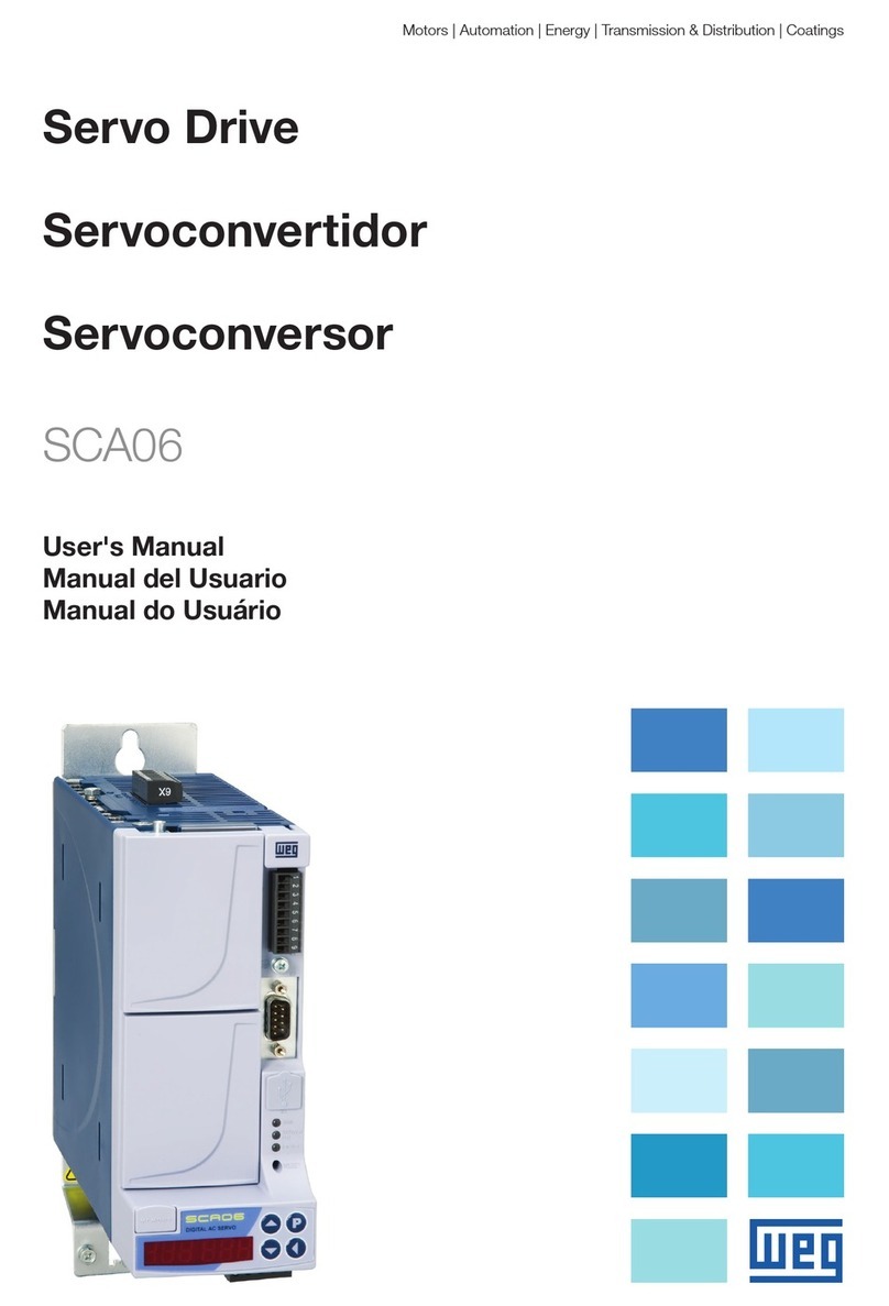 WEG SCA06 user manual