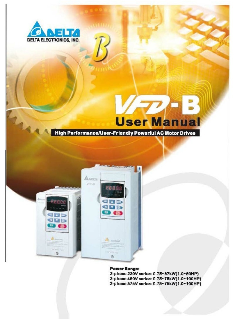 Delta VFD-B user manual