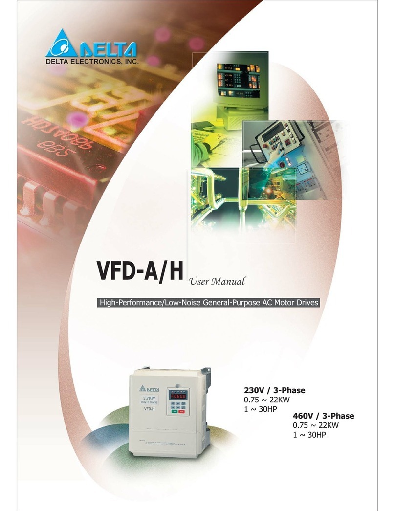 Delta VFD-A user manual