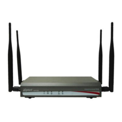 4IPNET EAP220 User manual