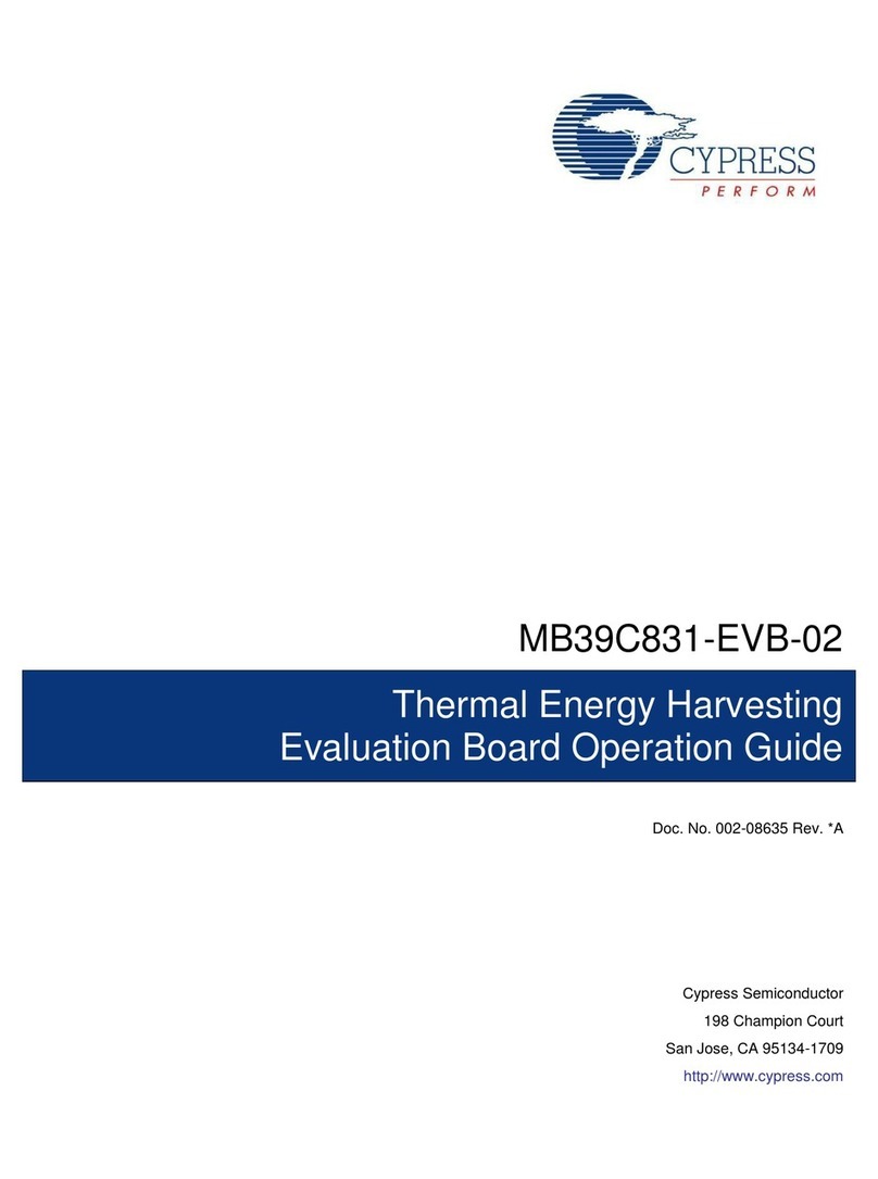 Cypress MB39C831-EVB-02 User manual