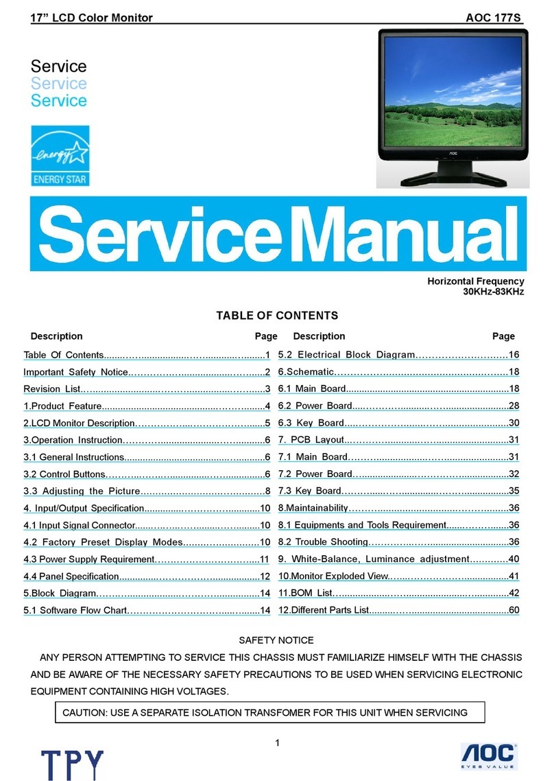 AOC 177S User manual