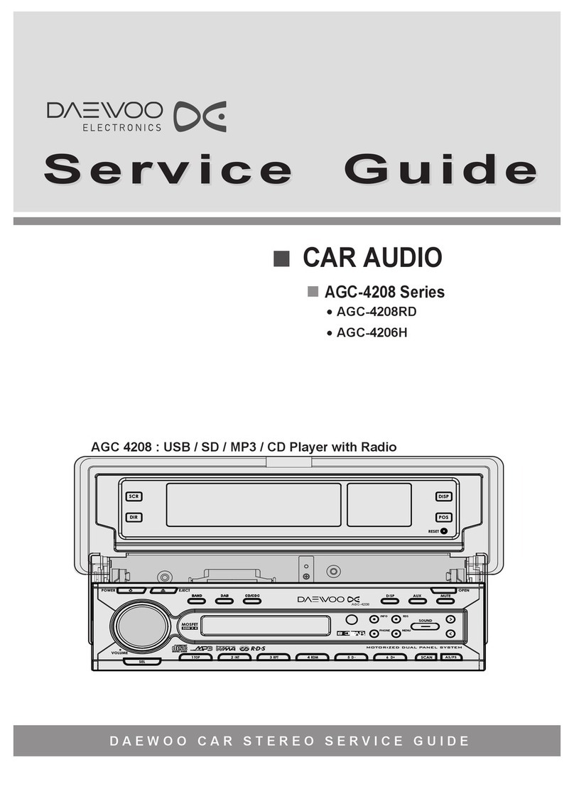 Daewoo AGC-4208 Series Service guide