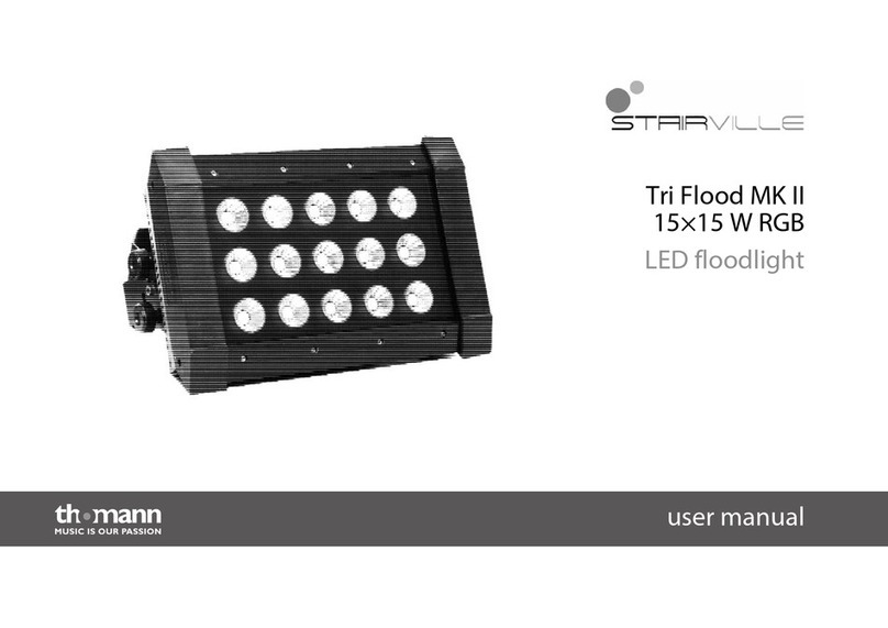 thomann Tri Flood MK II User manual