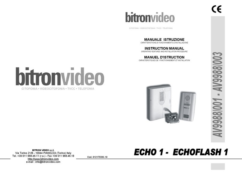 Bitron Video ECHO 1 User manual