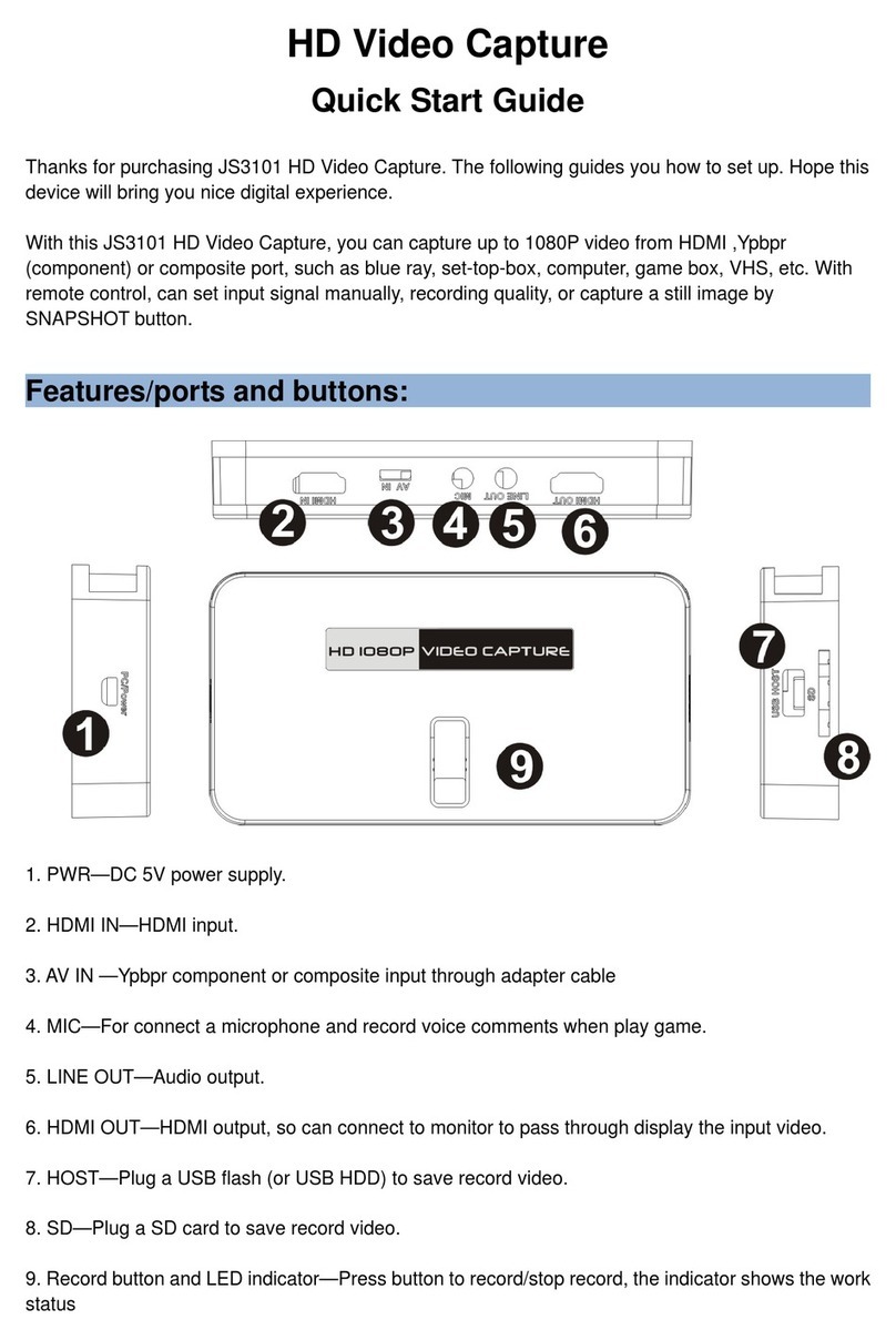 Helipal Ninevision JS3101 quick start guide