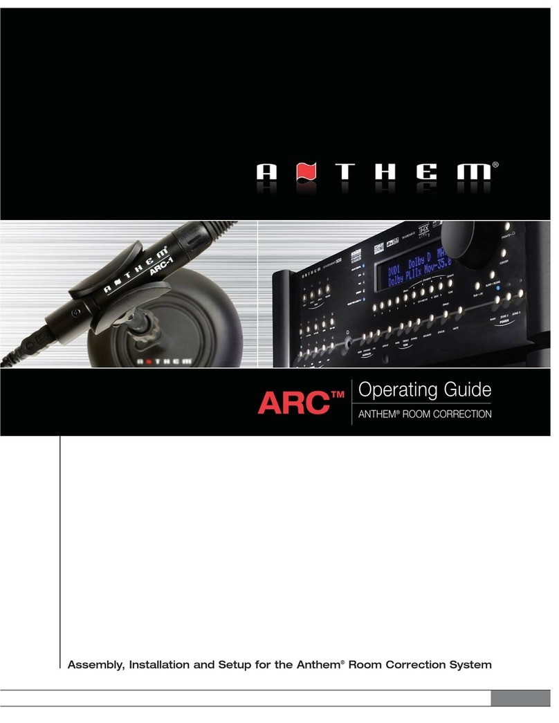 Anthem ACR operating guide