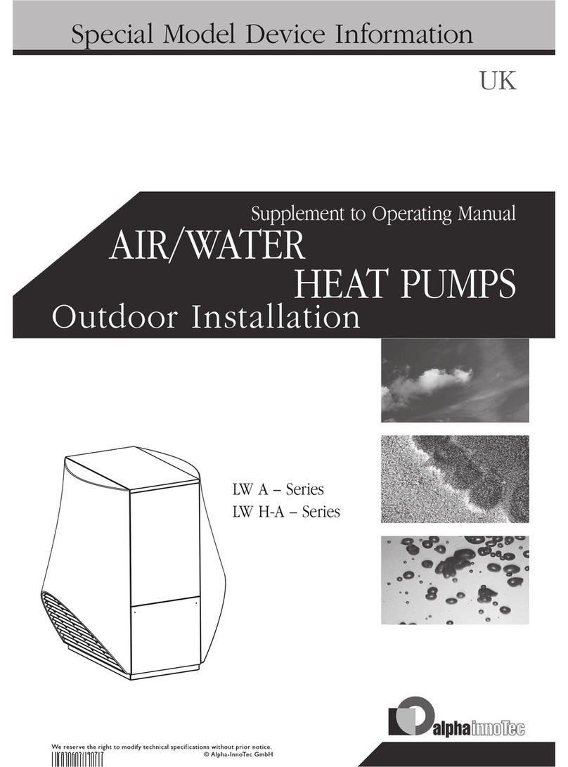 Alpha LW A Series User manual
