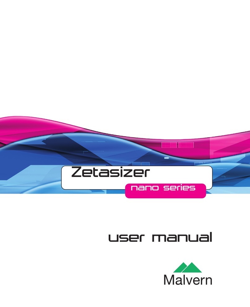 Malvern Zetasizer Nano Series User manual