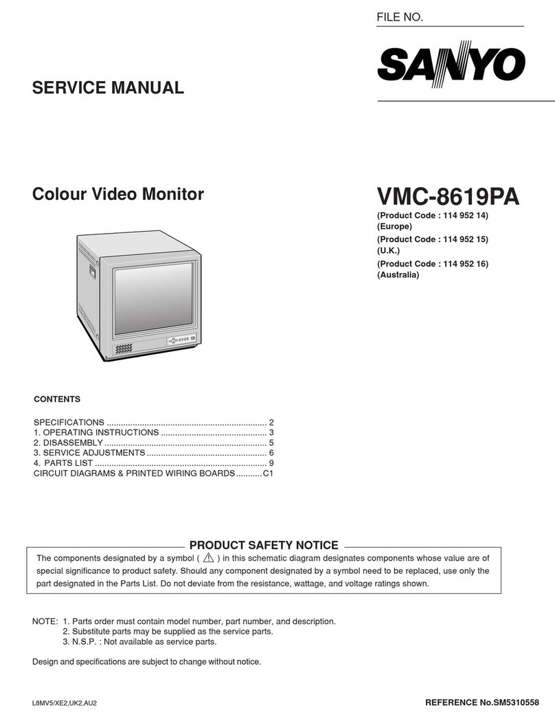 Sanyo VMC-8619PA User manual Sanyo VMC-8619PA User manual