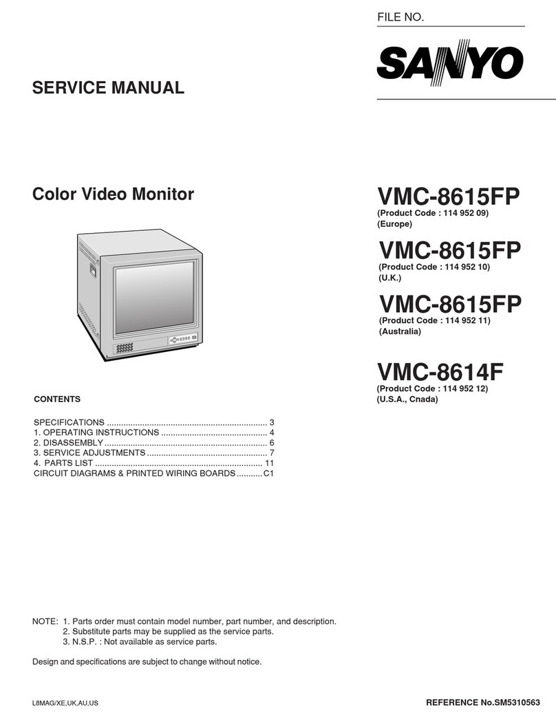 Sanyo VMC-8615FP User manual Sanyo VMC-8615FP User manual