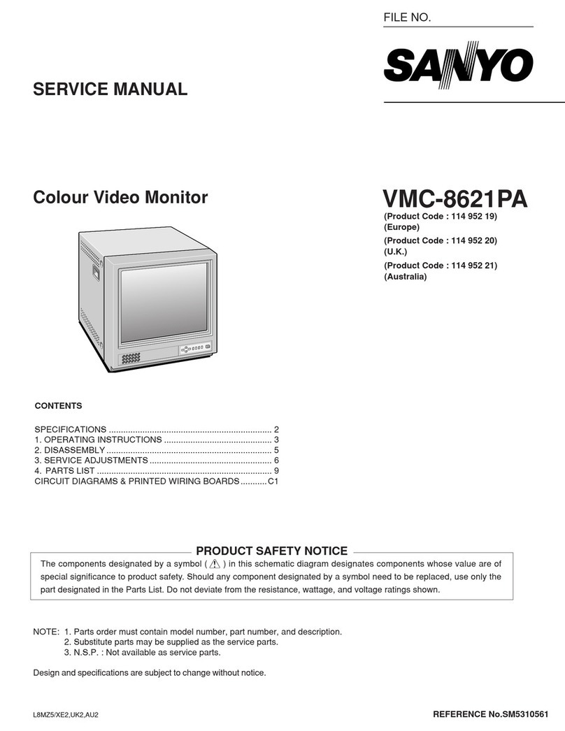 Sanyo VMC-8621PA User manual Sanyo VMC-8621PA User manual
