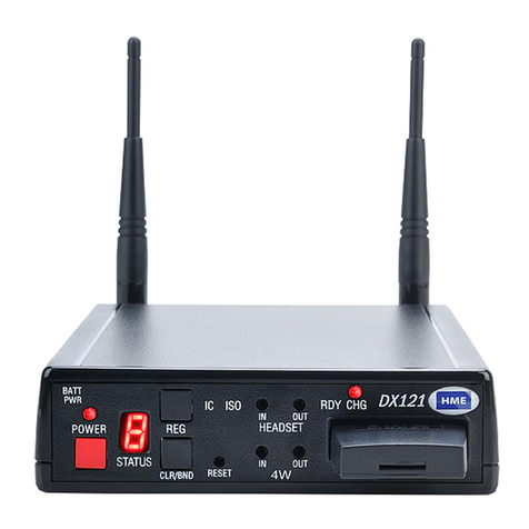 HME DX121 User manual