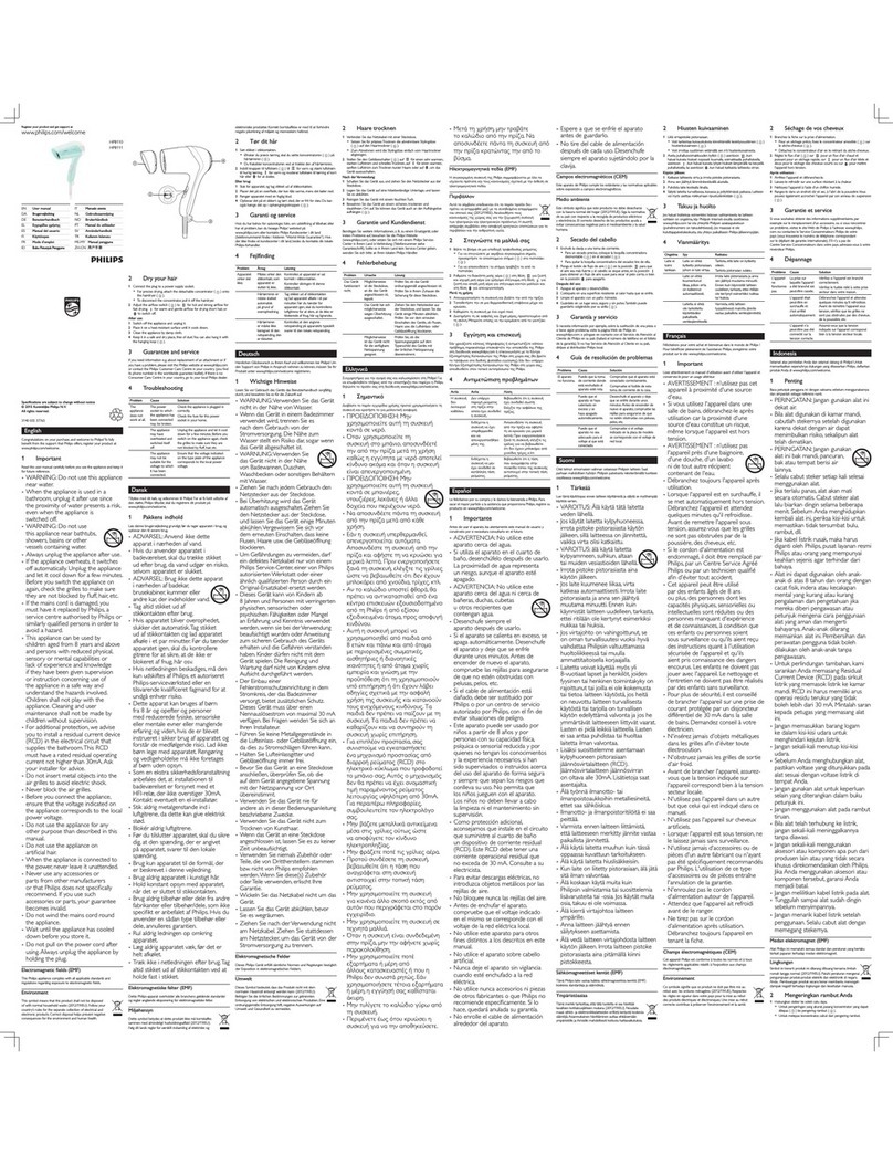 Philips HP8110 user manual