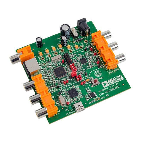 Analog Devices EVAL-ADV7180LFEBZ User manual