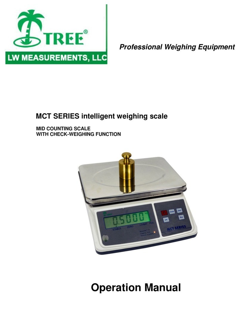Tree MCT-3 Operation manual