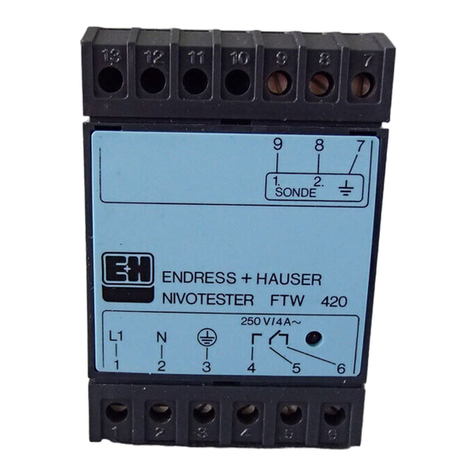 Endress+Hauser nivotester FTW 420 User manual Endress+Hauser nivotester FTW 420 User manual