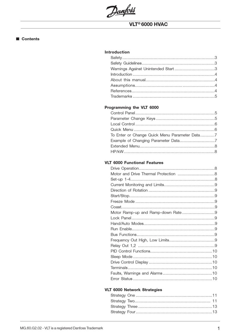Danfoss VLT 6000 series User manual