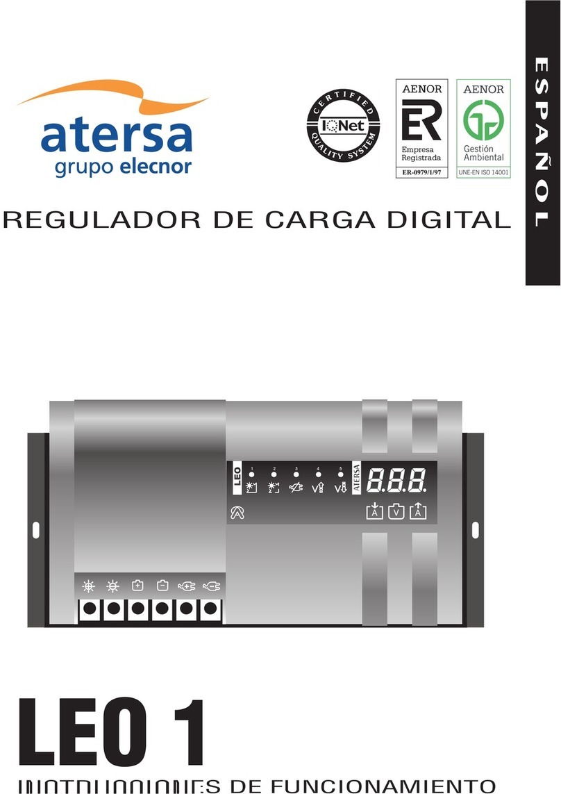 atersa leo 1 Operation instructions