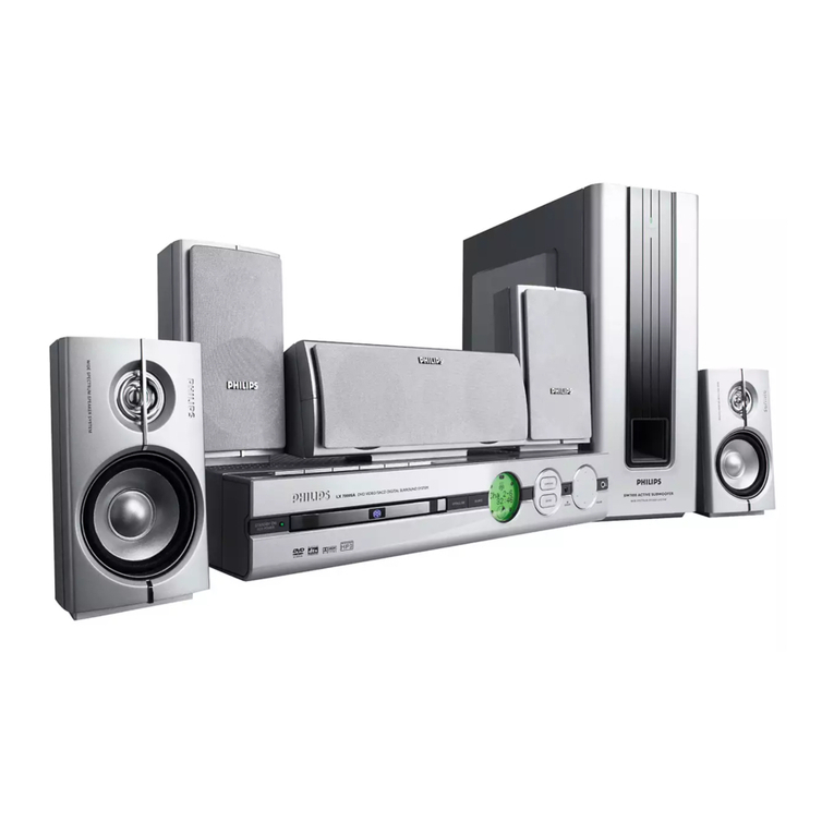 Philips LX7000SA Service manual