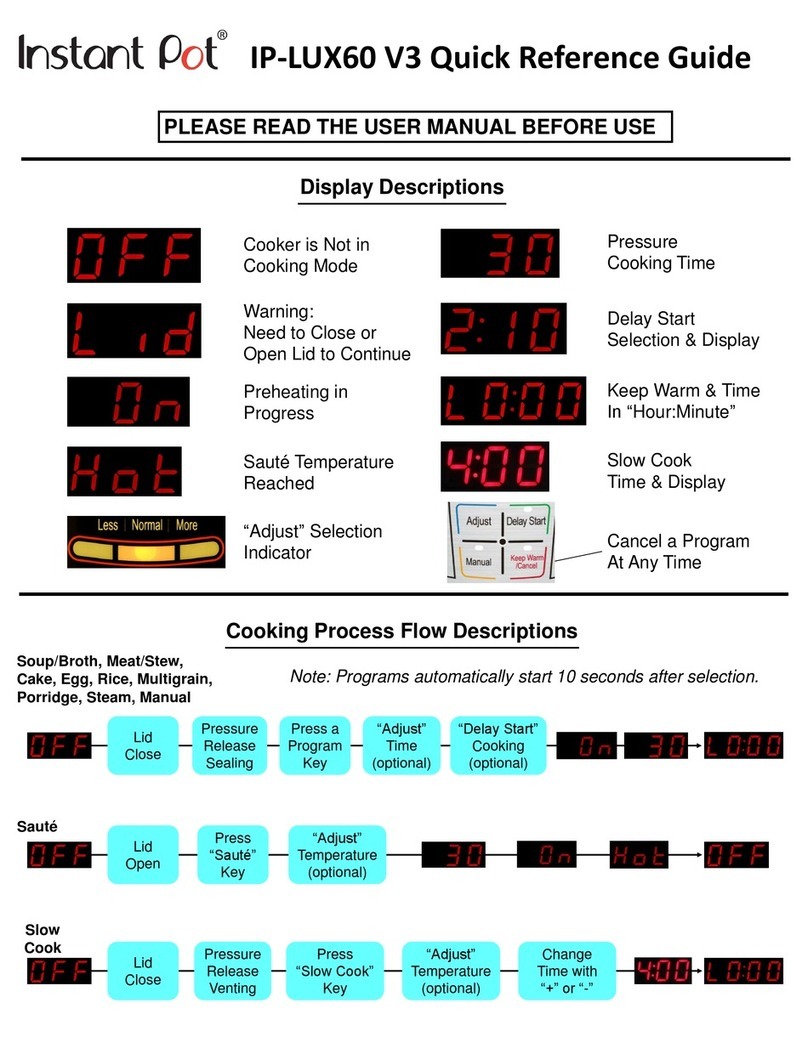 InstantPot IP-LUX60 User manual InstantPot IP-LUX60 User manual