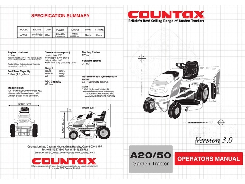 Countax A20/50 Operator's manual