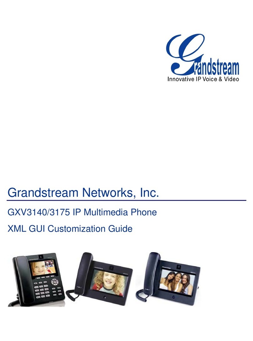 Grandstream Networks GXV3175 User manual