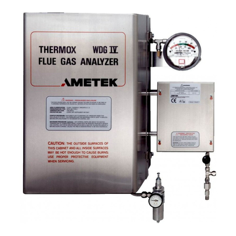 Ametek Thermox Series 2000 WDG-IV User manual