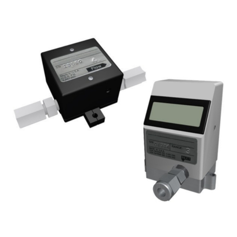Omega FLR 1000 User manual