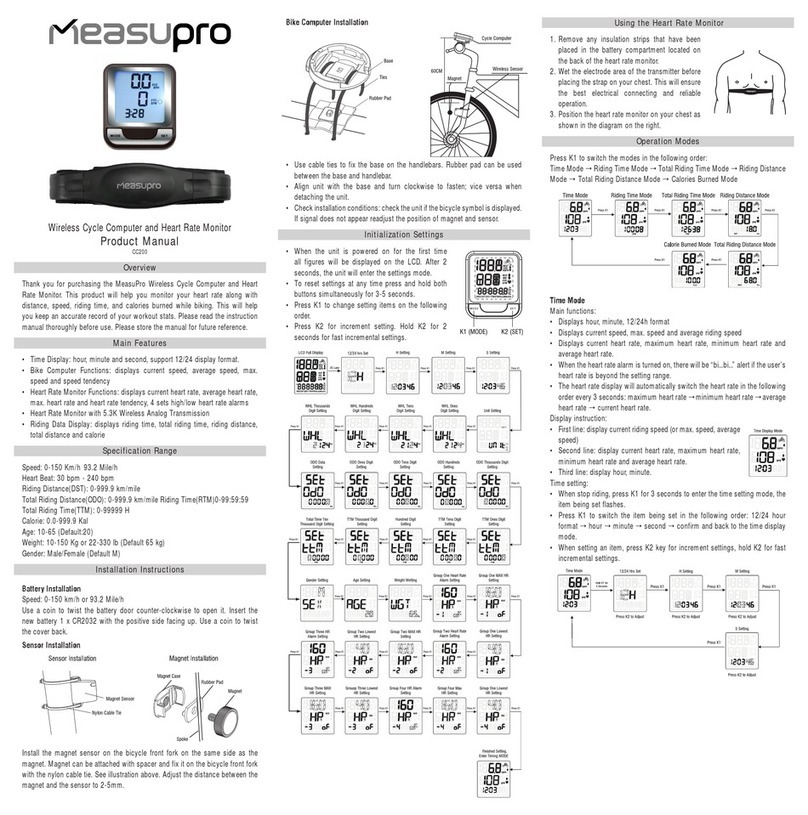 Measupro CC200 product manual
