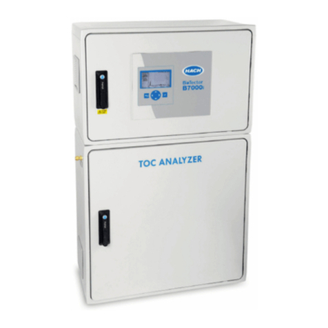 Hach BioTector B7000i User manual