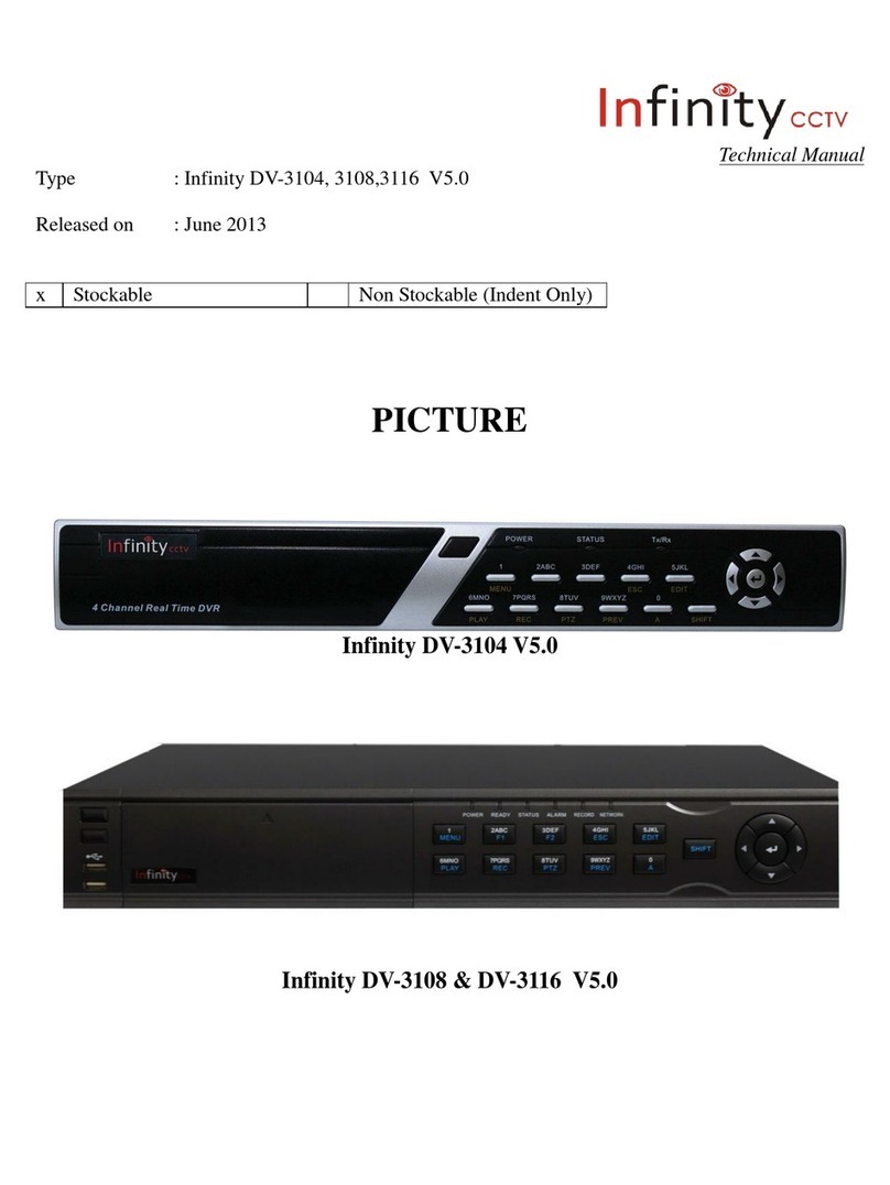 Infinity DV-3104 Technical manual
