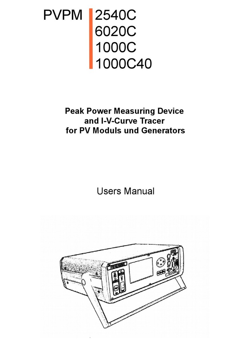 PV-Engineering PVPM 2540C user manual