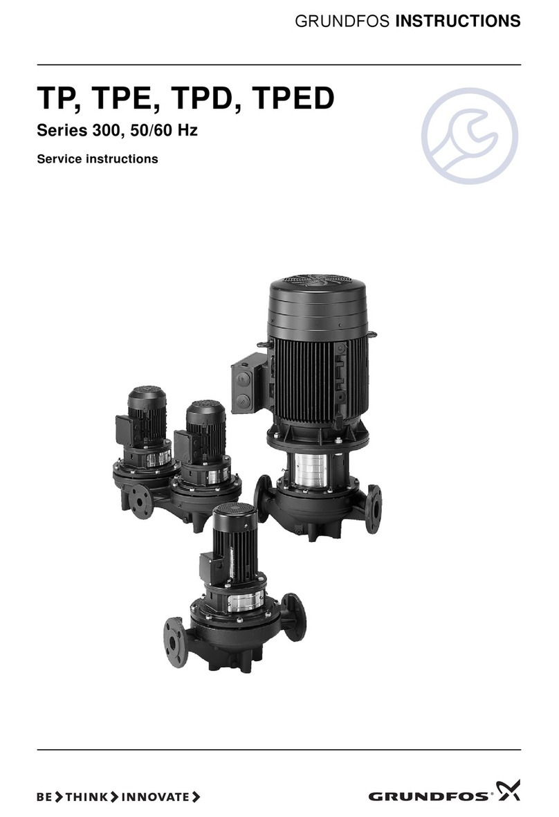 Grundfos TP Operating instructions