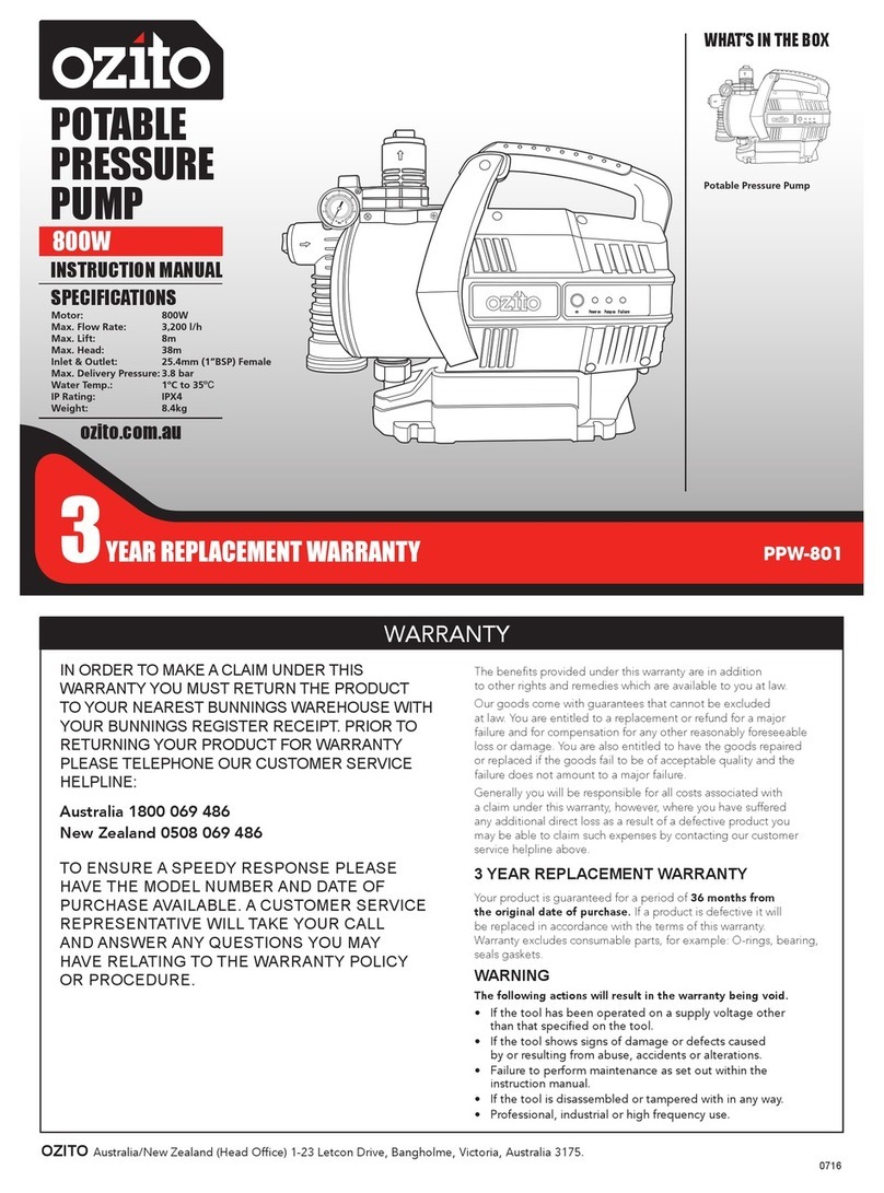 Ozito PPW-801 User manual