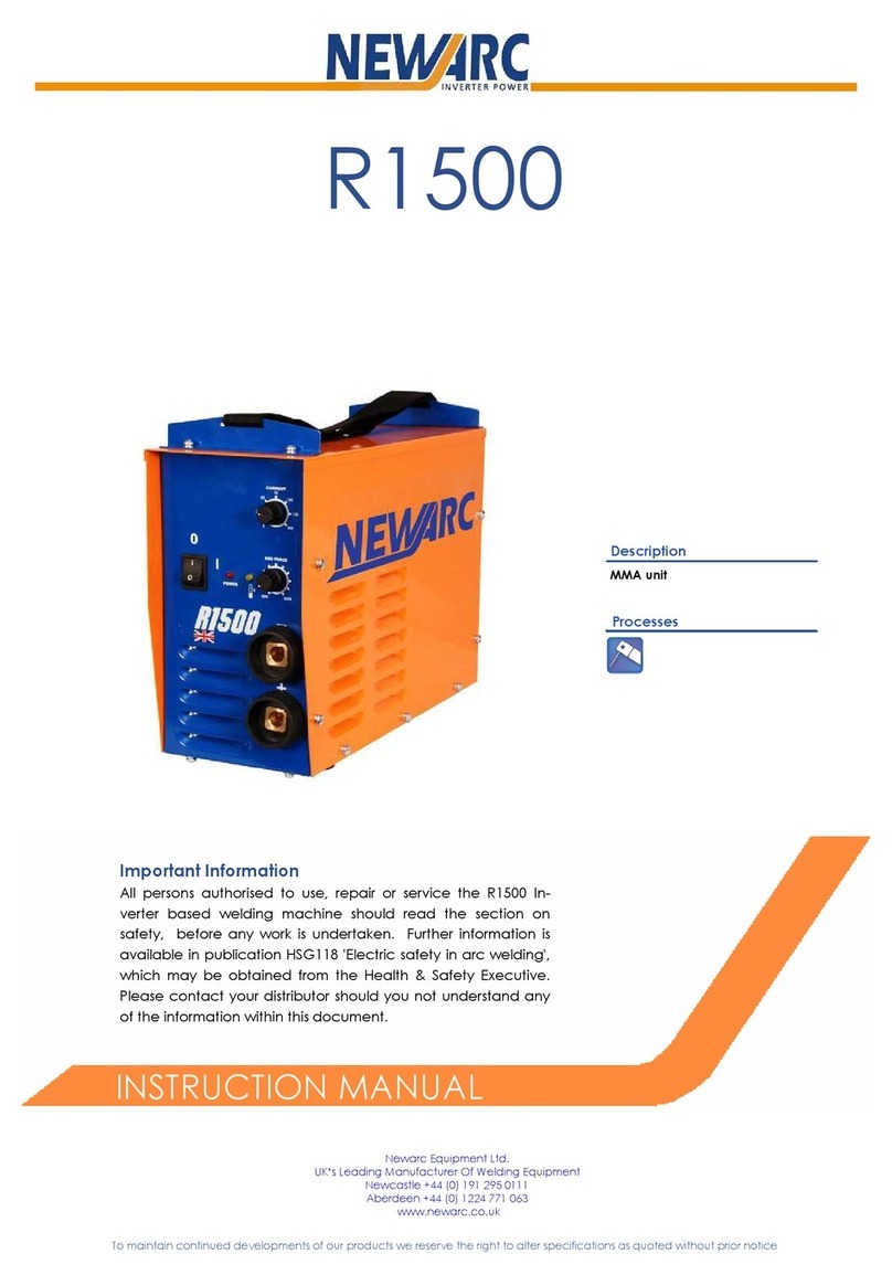 NewArc r1500 User manual