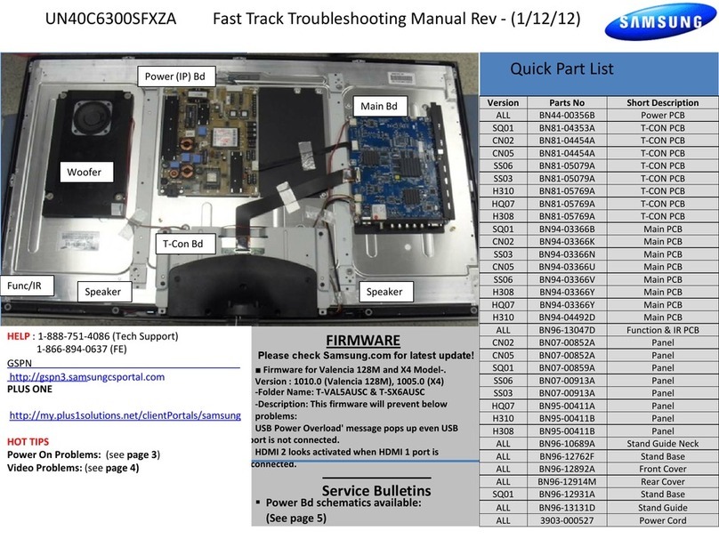 Samsung UN40C6300SFXZA Programming manual Samsung UN40C6300SFXZA Programming manual