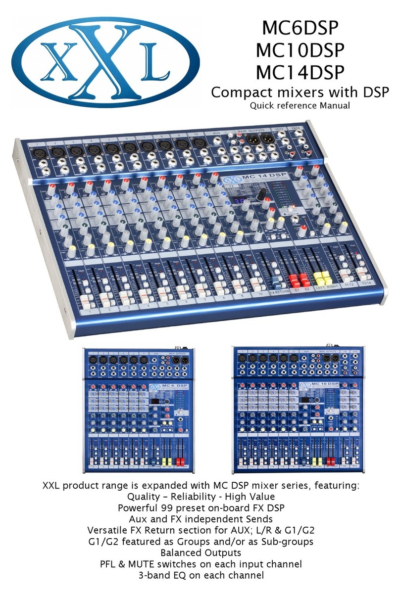XXL MC6DSP Quick reference manual