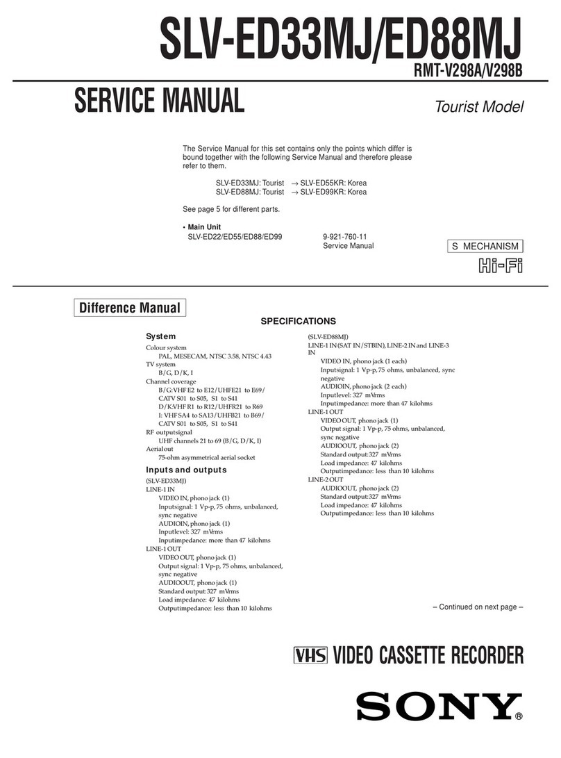 Sony SLV-ED33MJ User manual