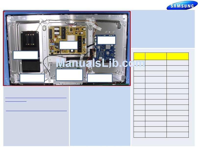 Samsung UN46C7000WFXZA troubleshooting manual