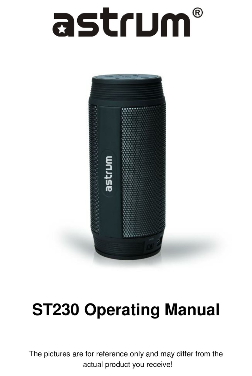 ASTRUM ST230 operating manual