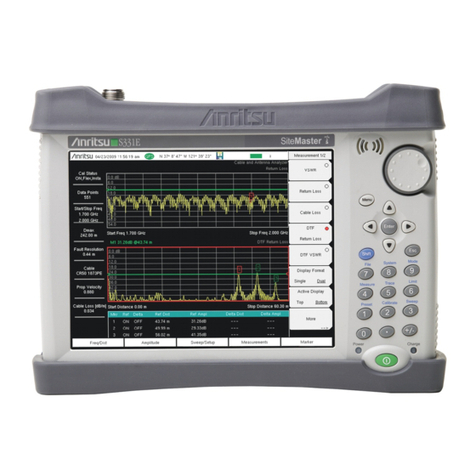 Anritsu Site Master S331C User manual Anritsu Site Master S331C User manual