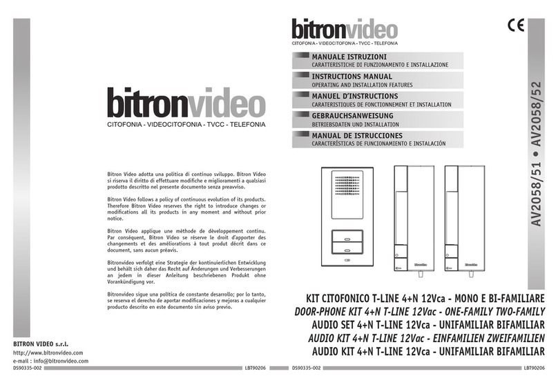 Bitron Video AV2058/52 User manual