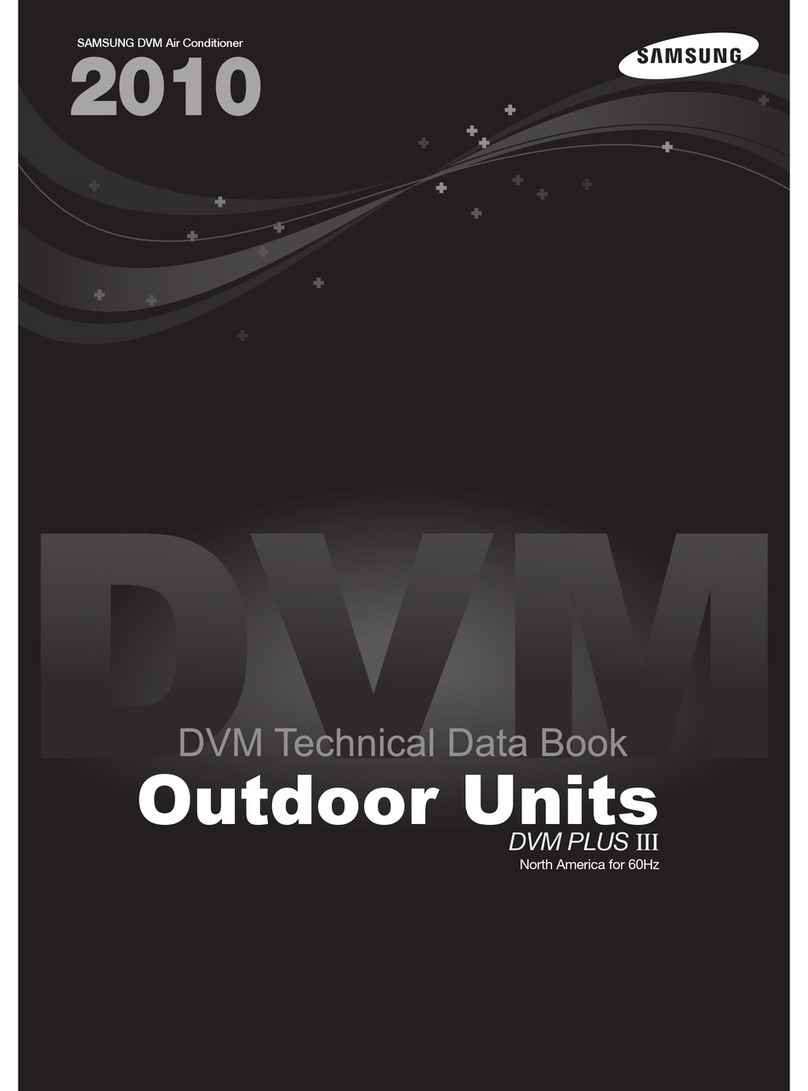 Samsung DVM PLUS III Instruction manual